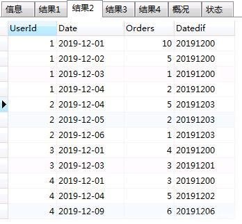 MySQL数据库的记录ID_根据组件ID获取记录