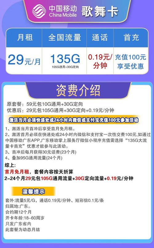 移动本地卡网上也有了？29元135G绝版好卡它来了，限时限量