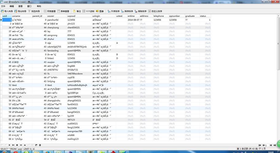 mysql数据库重点_重点云服务清单