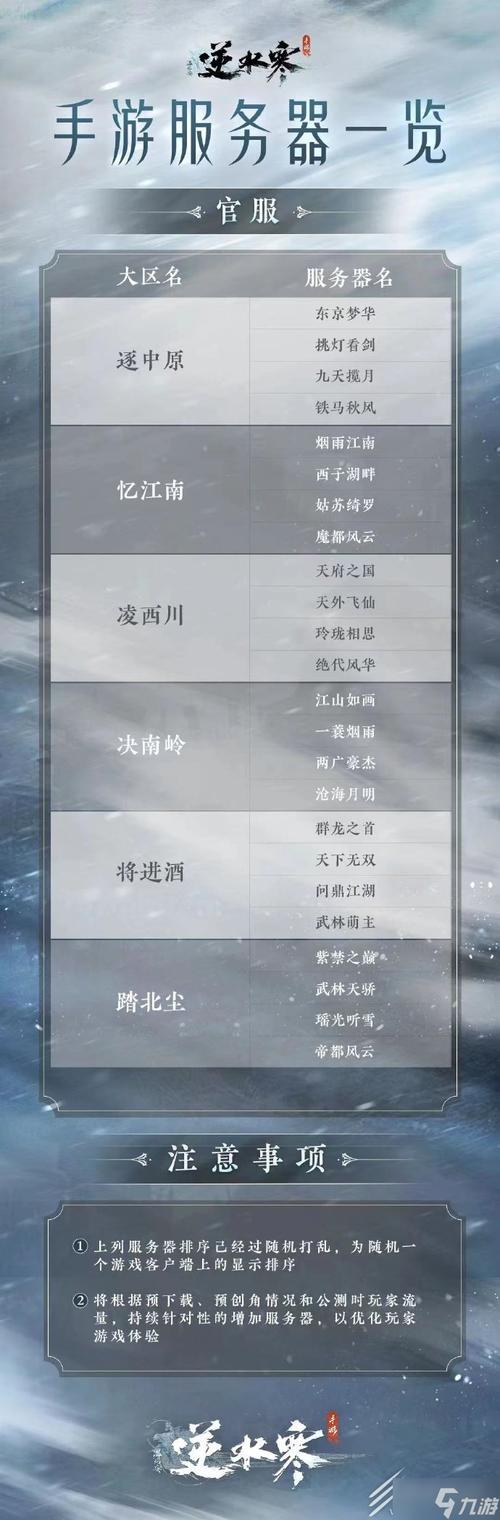 逆水寒手游什么时候能进服务器