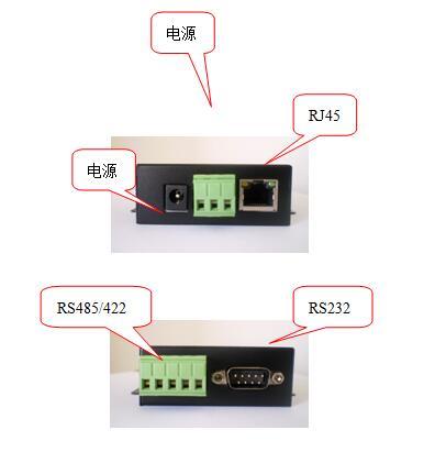 服务器com接口干什么用的