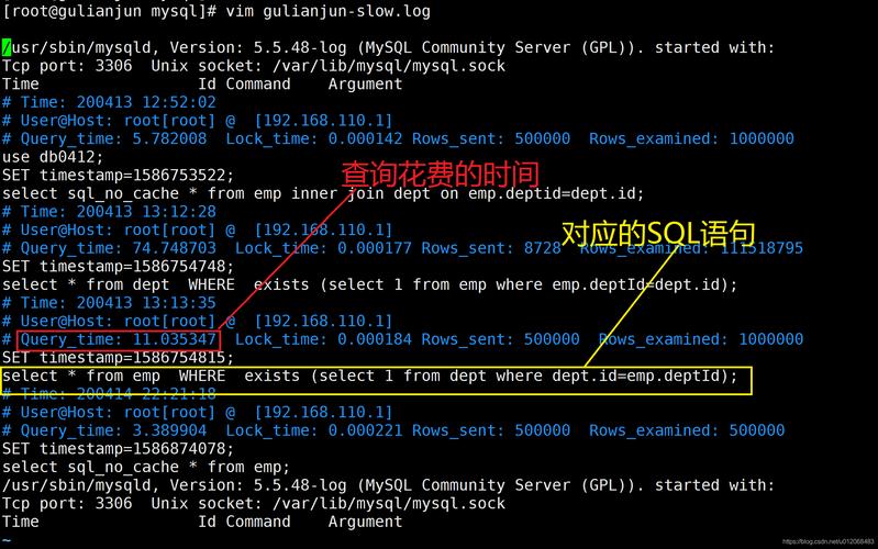 mysql 获取数据库信息_获取慢日志统计信息（MySQL）