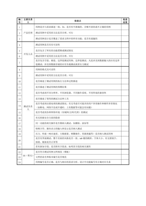 内容文本检测规则_内容审核文本