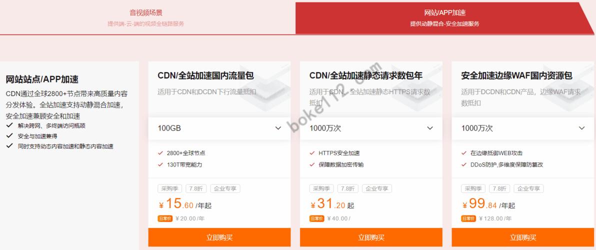 阿里云的cdn流量包