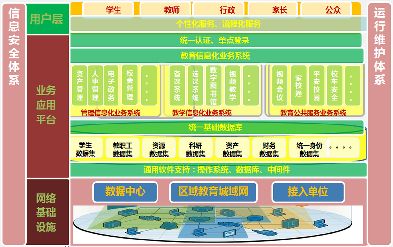 南通教育平台网站建设_方案