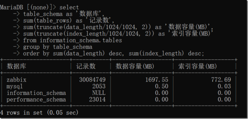 mysql查看数据库是否innerdb_云数据库 RDS for MySQL是否兼容MariaDB