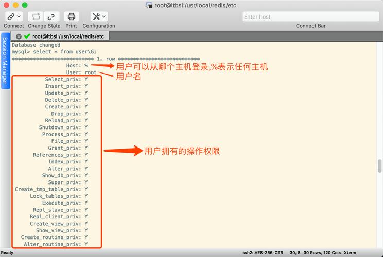 mysql数据库怎么访问权限_函数如何访问MySQL数据库？