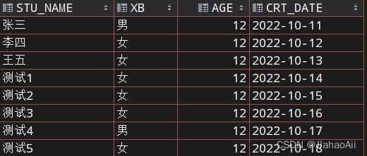 db2数据库拼接字符串_字符串拼接