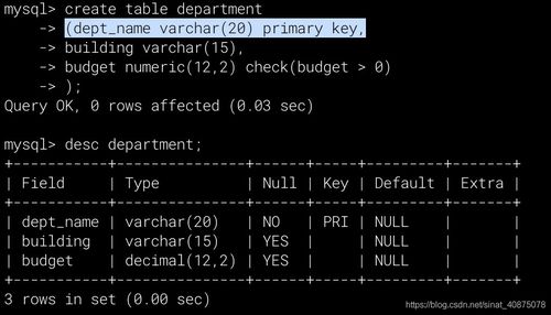 mysql数据库实验七_添加实验