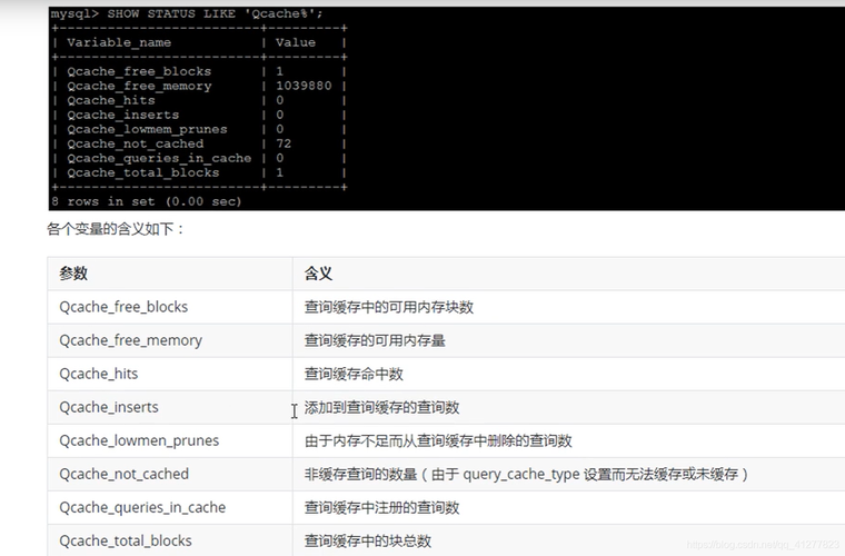 mysql数据库锁表怎么解决_性能调优