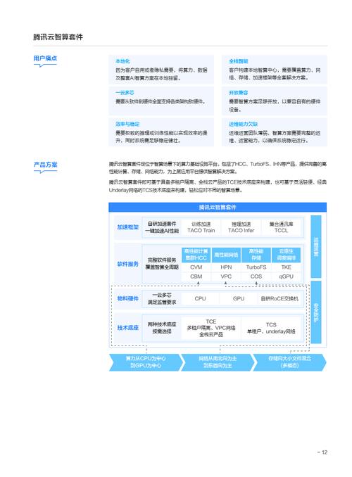 native连接云数据库_管理Native Service