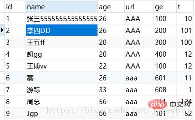 mysql小数点后保留两位_计费样例