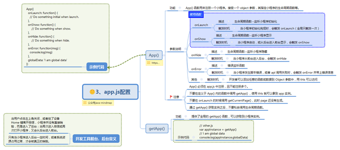 IIS解析json的配置方法汇总