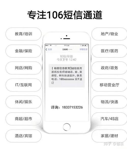 短信营销软件怎么样_营销任务