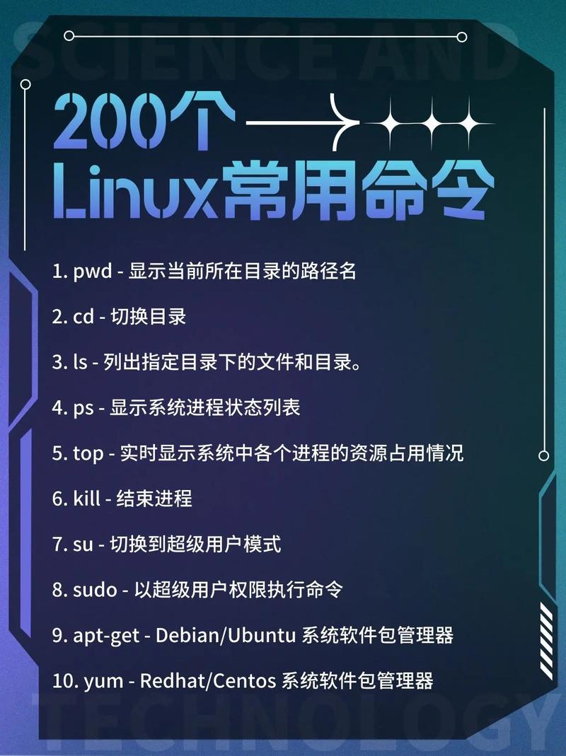 不允许错过的Linux常用命令集合