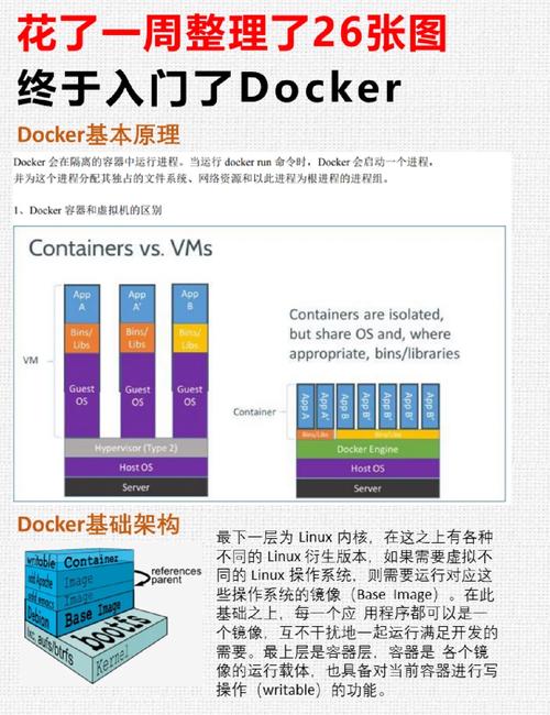 哪家的容器云好_修改容器部署组件的容器名称