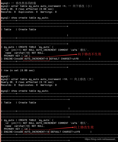 mysql 插主键自增数据库_自增主键达到上限，无法插入数据