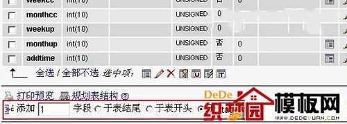 织梦教程：ms在channel标签中调用typeid无效解决办