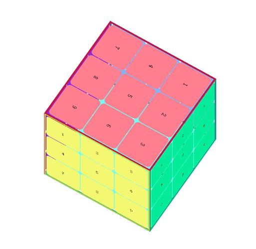 CSS实现简单的3D旋转魔方