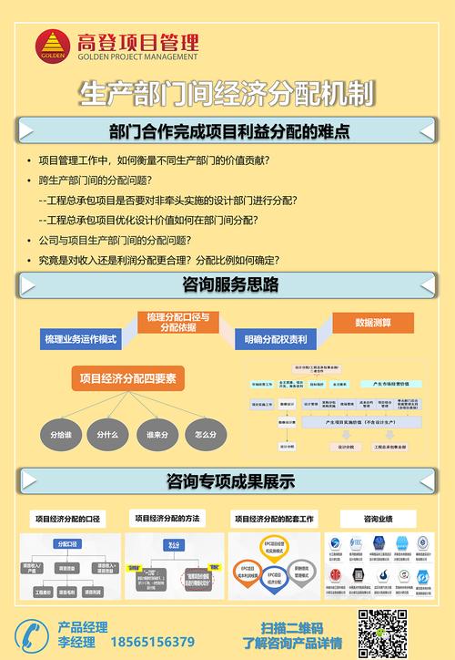 南部网站建设_制度建设