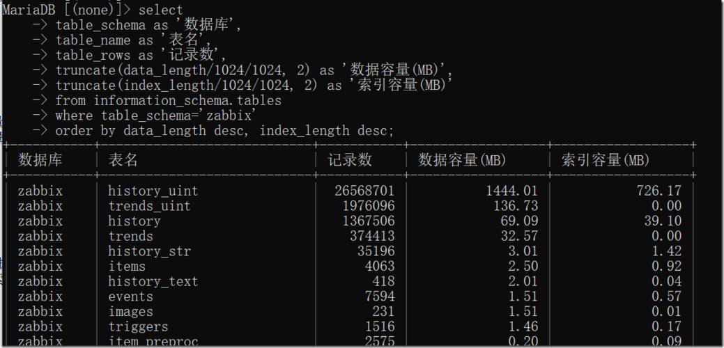 mysql大数据库_大容量数据库