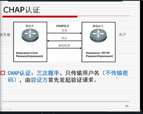 搜索pppoe扩展认证服务器是什么