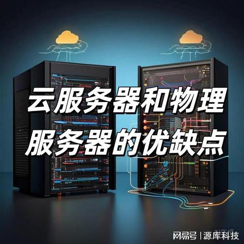 云服务器的主要用途是什么呢