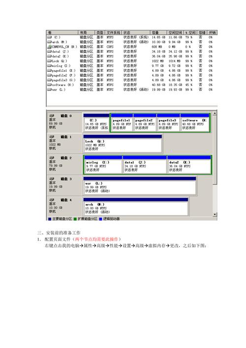 sap安装服务器的顾问叫什么