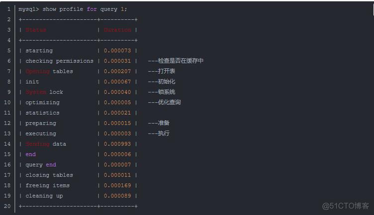 mysql数据库性能查看命令_查看性能