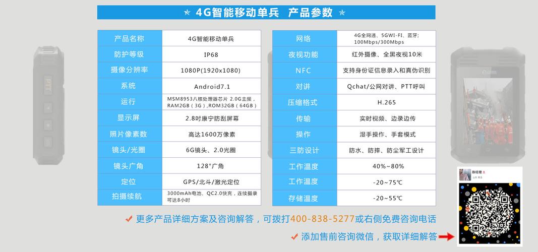 dataguard参数详解 _详解