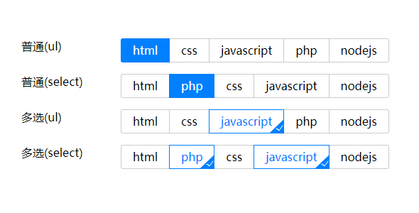 Rarely Used jQuery Selectors