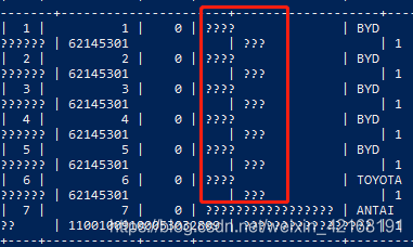 mySQL数据库还原不显示中文_HiLens Kit不能显示中文怎么办？