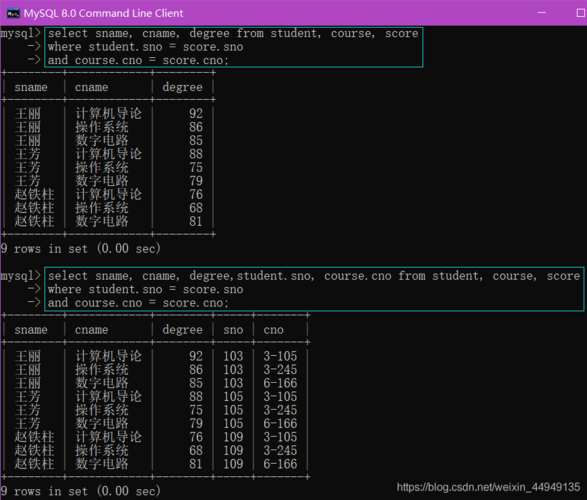 mysql数据库三表联查_关联查询