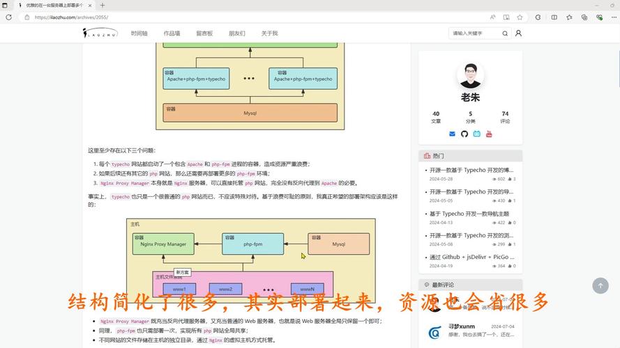 服务器部署网页