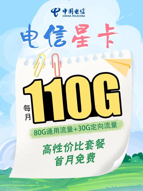 电信19元110g流量卡，电信水晶卡免费领取入口