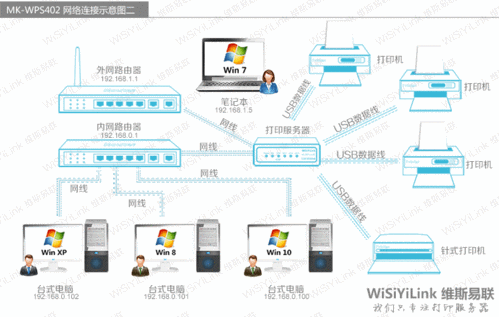 服务器动态资源文件是什么