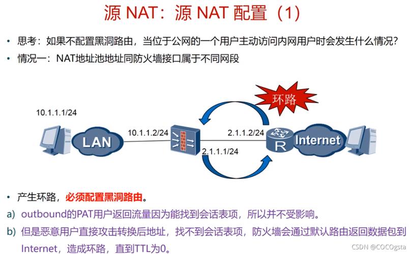 你需要连接到网络_安全组连接到弹性网络接口