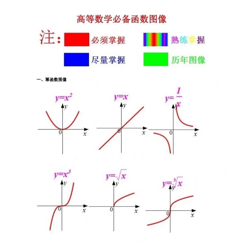 内部函数_内部函数