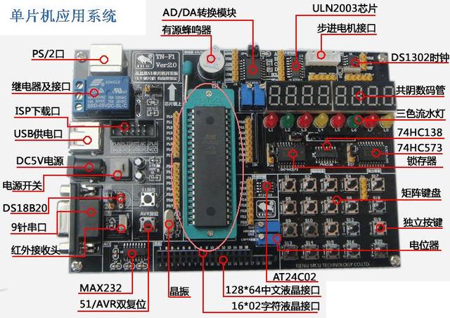 单片机和服务器有什么区别