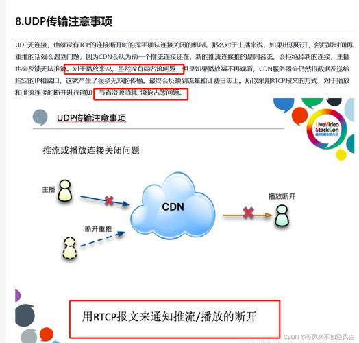 低延时cdn