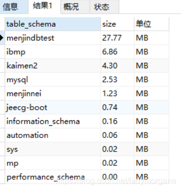 mysql 指定行的数据库中_Mysql数据库