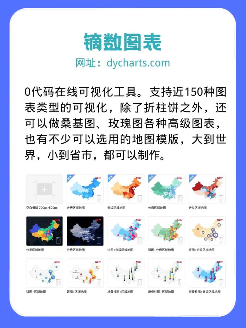 地图网站制作_制作地图