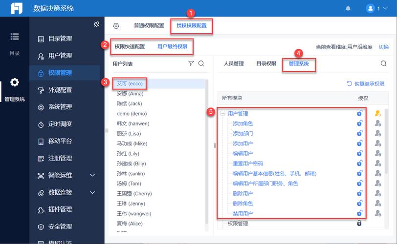 mysql新建用户并授权_新建用户并授权用户角色