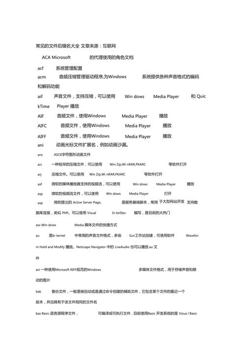 mysql数据库文件名后缀_后缀片段