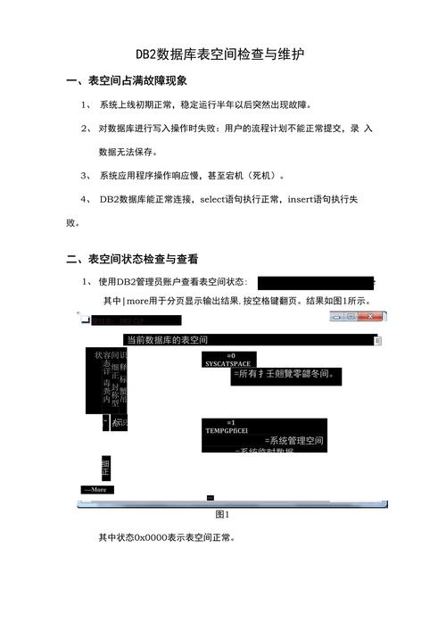 db2数据库配置文件_DB2