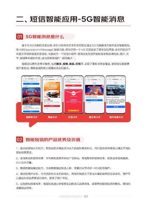 短信营销多少钱一条_智能信息
