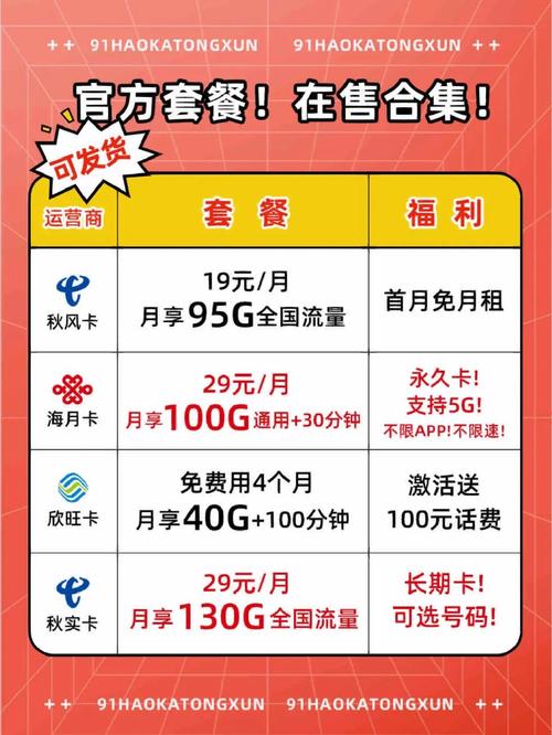 一个月130g流量，这款套餐我怕你根本用不完！