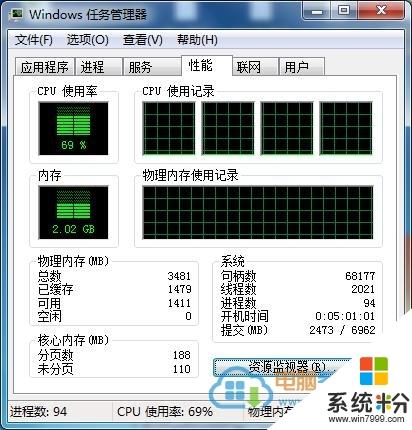 m2型虚拟主机_内存优化型