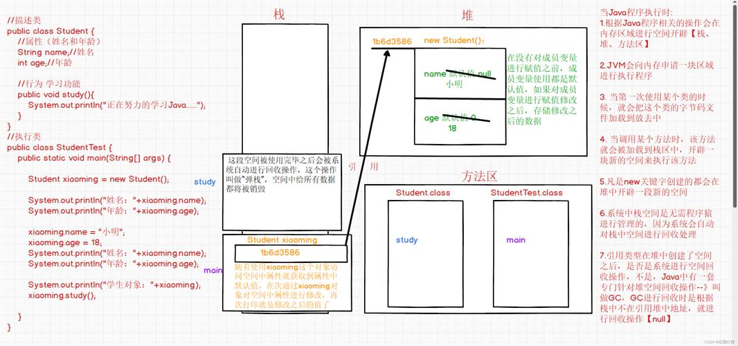 对象存储构造请求方法_构造请求方法