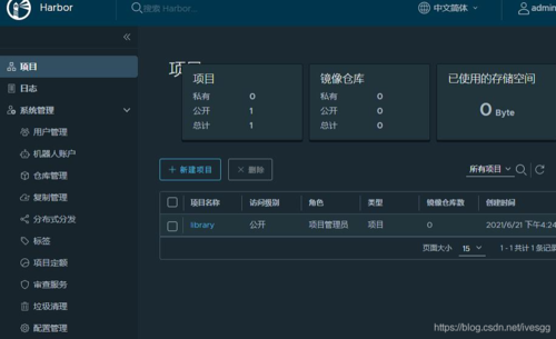 docker私有镜像仓库_管理私有镜像仓库